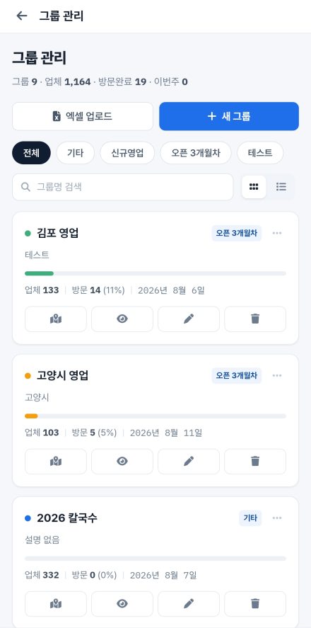 그룹 관리 화면 — 지역별 그룹마다 업체 수와 방문률이 함께 보인다