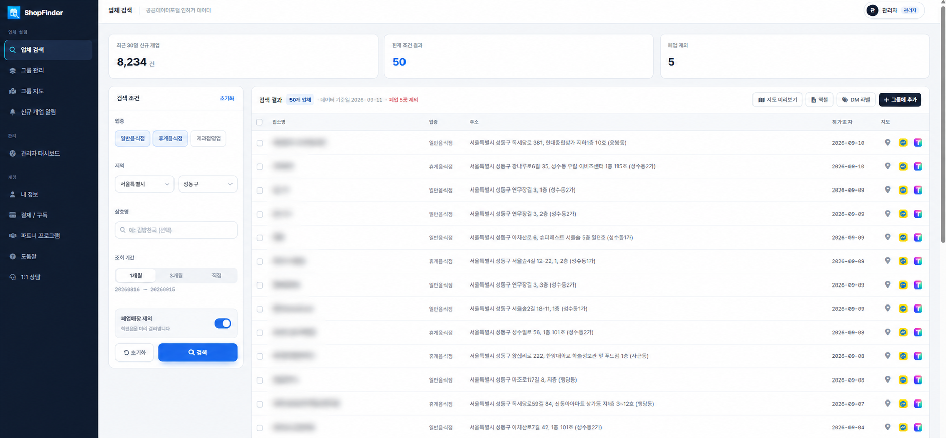 샵파인더 검색 결과 화면 — 지역·업종으로 좁힌 신규 개업 음식점 목록과 폐업 자동 제외 표시