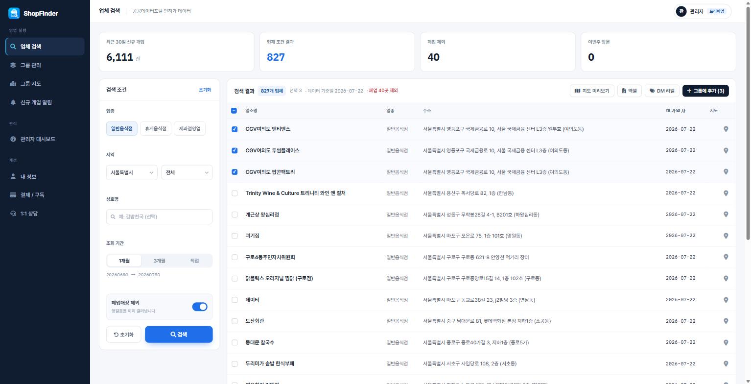샵파인더 검색 결과 화면 — 지역·업종으로 좁힌 신규 개업 음식점 목록과 폐업 자동 제외 표시